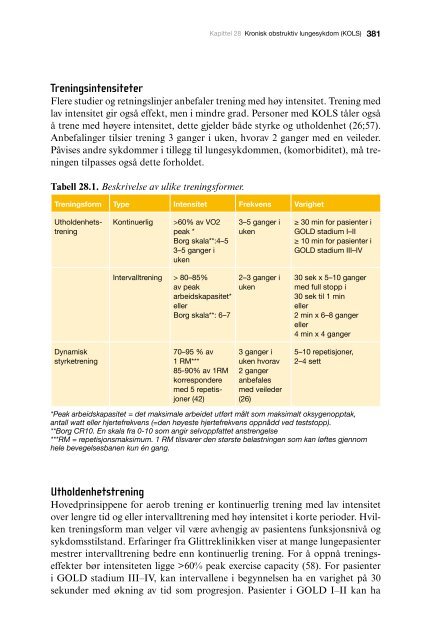 28. Kronisk obstruktiv lungesykdom (KOLS) - Helsedirektoratet