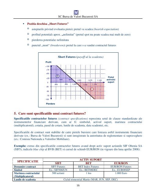 introducere in instrumente financiare derivate - Bursa de valori ...