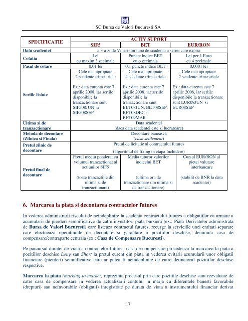 introducere in instrumente financiare derivate - Bursa de valori ...