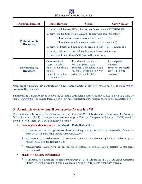 introducere in instrumente financiare derivate - Bursa de valori ...