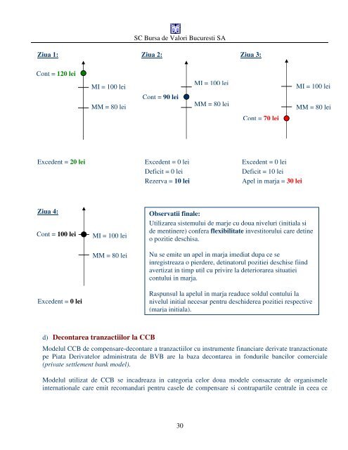 introducere in instrumente financiare derivate - Bursa de valori ...