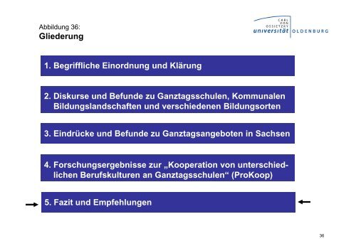 Das Verhältnis schulischer und außerschulischer Bildung