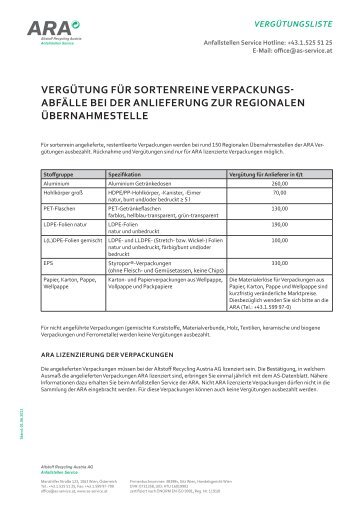 [pdf] 285 K B - Altstoff Recycling Austria