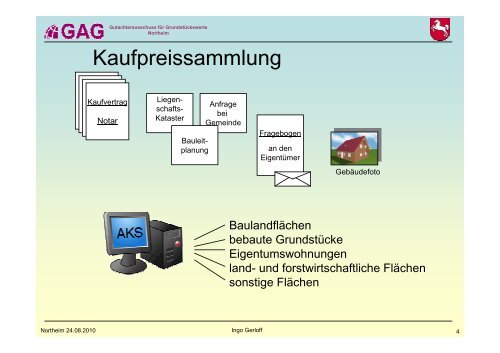 Datei herunterladen - Regionalverband Südniedersachsen