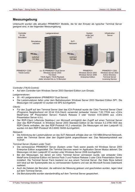 Terminal Server Sizing Guide - Fujitsu