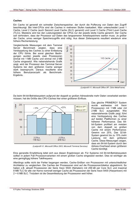 Terminal Server Sizing Guide - Fujitsu