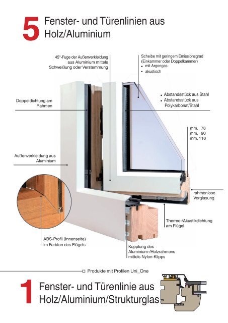 die schönen fenster aus holz und holz-aluminium - Italserramenti