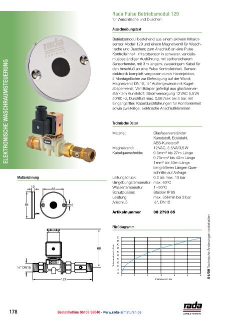 elektronische W aschraumsteuerun G elektronische ... - rada-nl.com