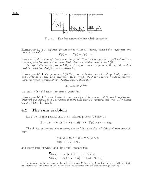 Processus de Markov, de Levy, Files d'attente, Actuariat et Fiabilité ...