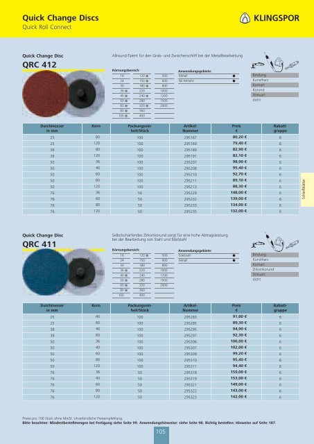 Klingspor-Schleifkatalog 2012 - HIT - Honer Industrietechnik