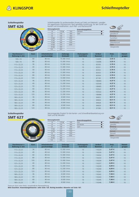 Klingspor-Schleifkatalog 2012 - HIT - Honer Industrietechnik