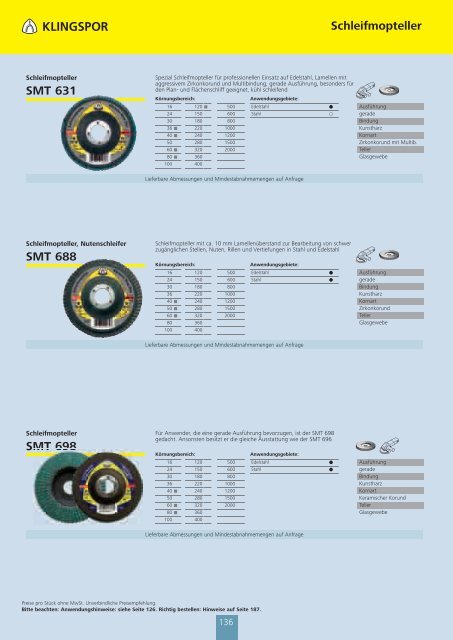 Klingspor-Schleifkatalog 2012 - HIT - Honer Industrietechnik