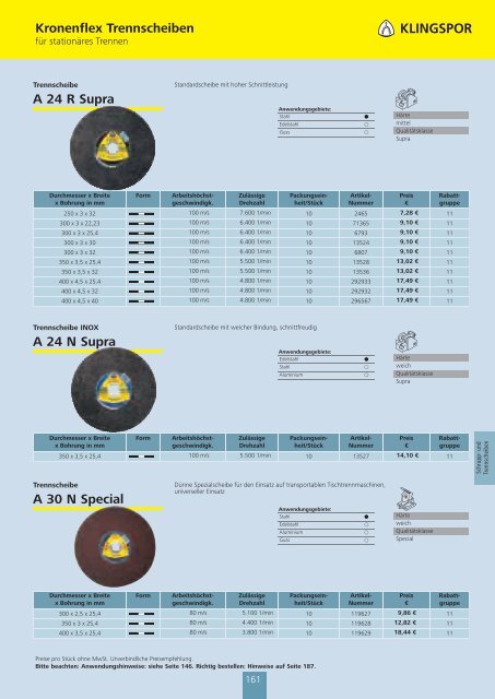 Klingspor-Schleifkatalog 2012 - HIT - Honer Industrietechnik
