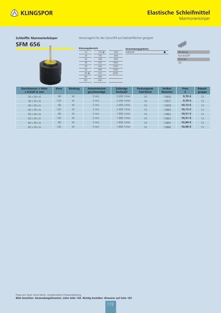 Klingspor-Schleifkatalog 2012 - HIT - Honer Industrietechnik