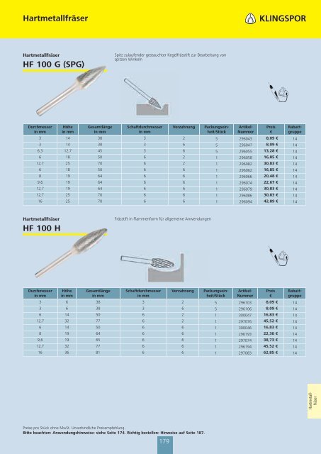 Klingspor-Schleifkatalog 2012 - HIT - Honer Industrietechnik