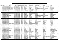 Teilnehmerliste Bundesdeutsches Fohlenchampionat