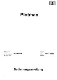 Plotman