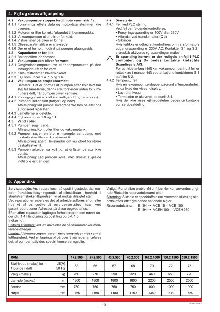 RVM Betriebsanleitung