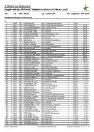 Ergebnisliste MW+AK Viertelmarathon (5,83sm-Lauf) - Borkumer ...