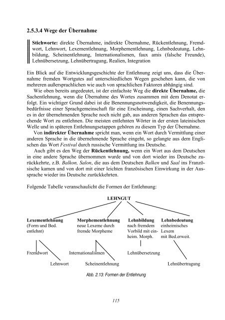 ASPEKTE DES DEUTSCHEN WORTSCHATZES - MEK