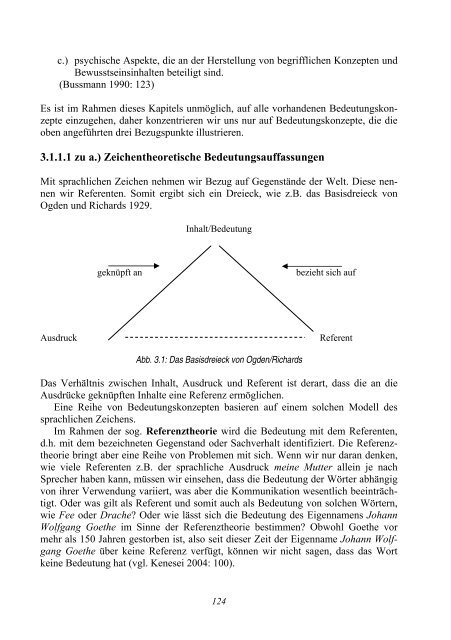 ASPEKTE DES DEUTSCHEN WORTSCHATZES - MEK