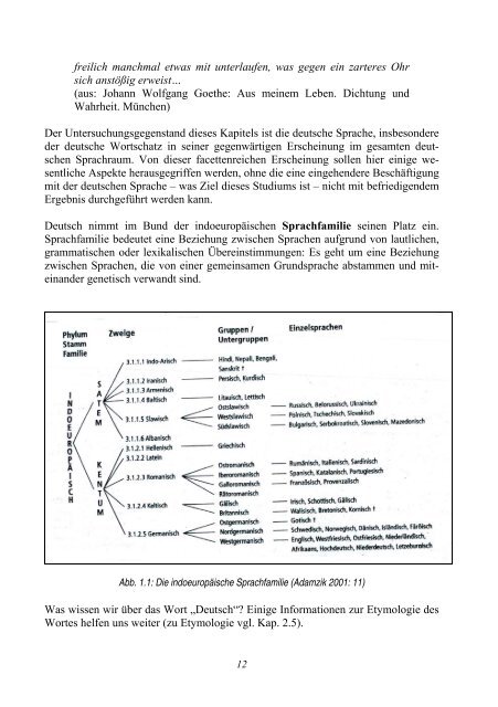 ASPEKTE DES DEUTSCHEN WORTSCHATZES - MEK