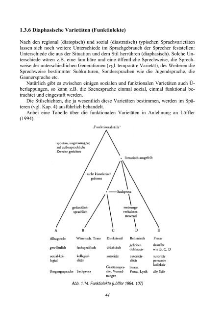 ASPEKTE DES DEUTSCHEN WORTSCHATZES - MEK