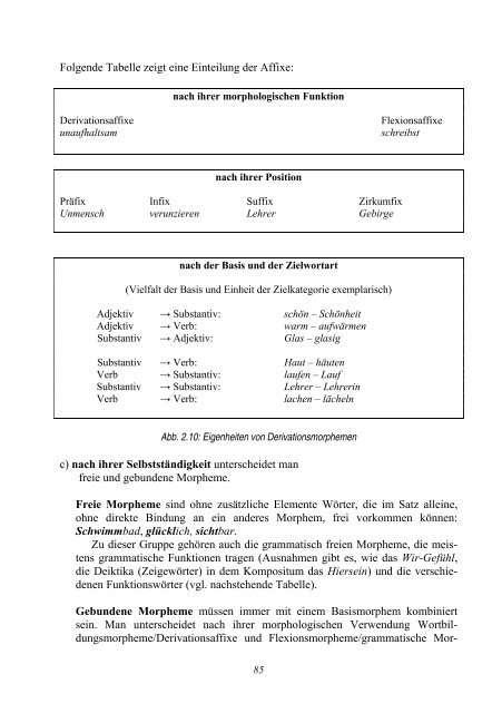 ASPEKTE DES DEUTSCHEN WORTSCHATZES - MEK