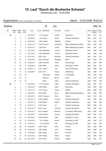 15 km Walken - Lausitz-Timing