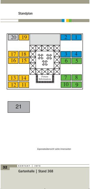 503,91 Kbyte - Forschung für die Zukunft