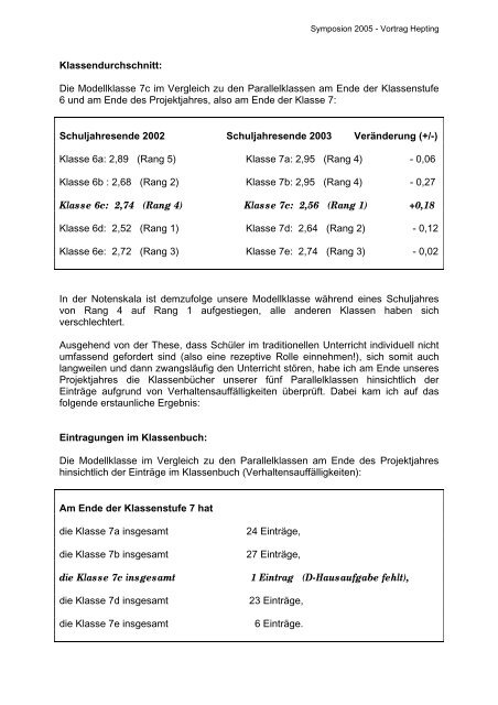 Dokumentation zum Symposion - Verband Bildungsmedien eV