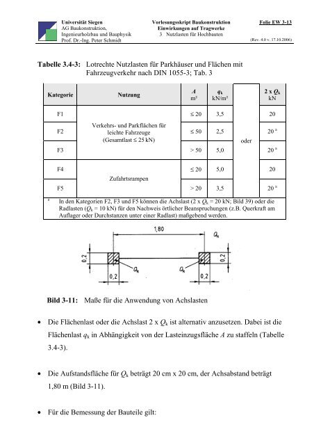 Einwirkungen auf Tragwerke