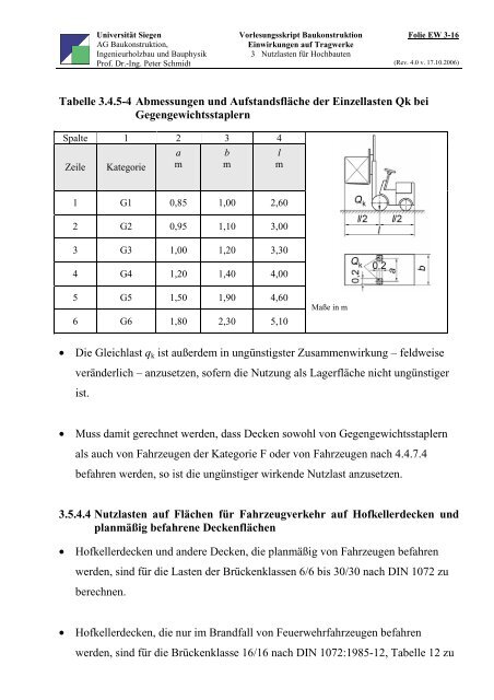 Einwirkungen auf Tragwerke