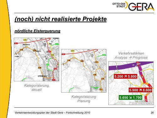 Präsentation (application/pdf 5.0 MB) - Stadt Gera