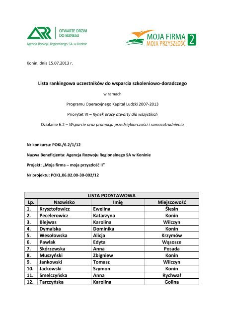 Lista rankingowa - Agencja Rozwoju Regionalnego SA w Koninie