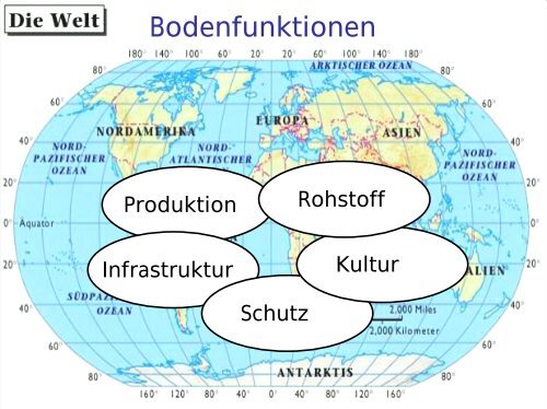 Liegenschaft und Recht - BFW