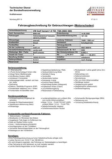 Fahrzeugbeschreibung für Gebrauchtwagen ... - Zoll-Auktion