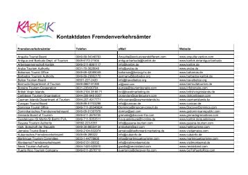 Kontaktdaten Fremdenverkehrsämter