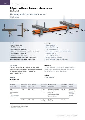 U-clamp with System track E30 / E90 - LEONI Infrastructure & Datacom