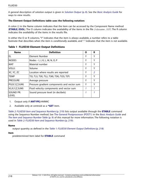 ansys mechanical apdl command reference pdf ansys mechanical apdl command reference pdf