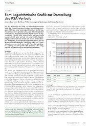 Semi-logarithmische Grafik zur Darstellung des PSA ... - Primary Care