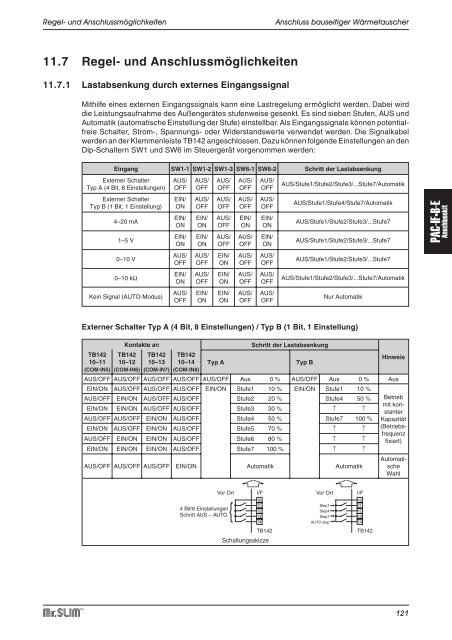 Technische Produktbeschriebung (PDF) - Breeze24.com