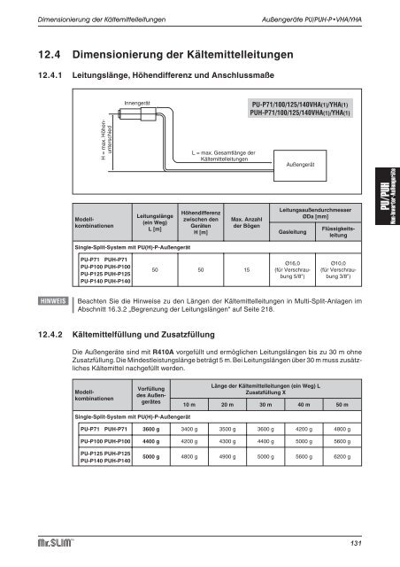 Technische Produktbeschriebung (PDF) - Breeze24.com