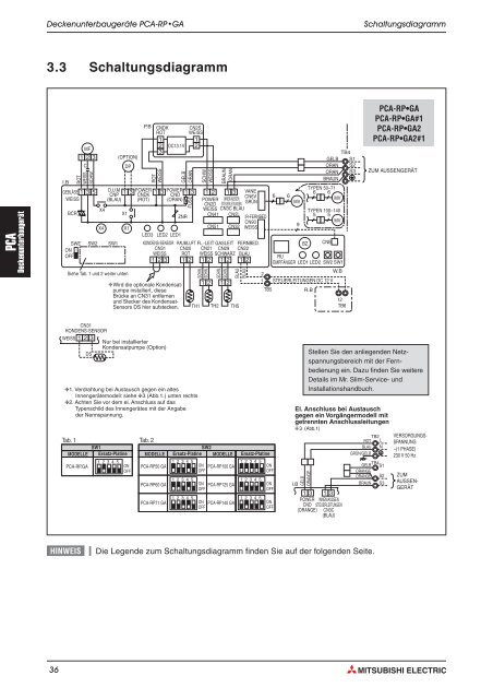 Technische Produktbeschriebung (PDF) - Breeze24.com