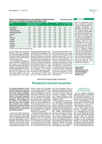 Pferdemist sinnvoll verwerten - Landwirtschaftskammer Schleswig ...