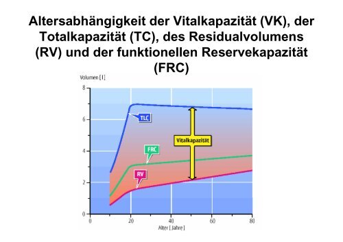 PDF Dokument - Medizinische Klinik und Poliklinik II