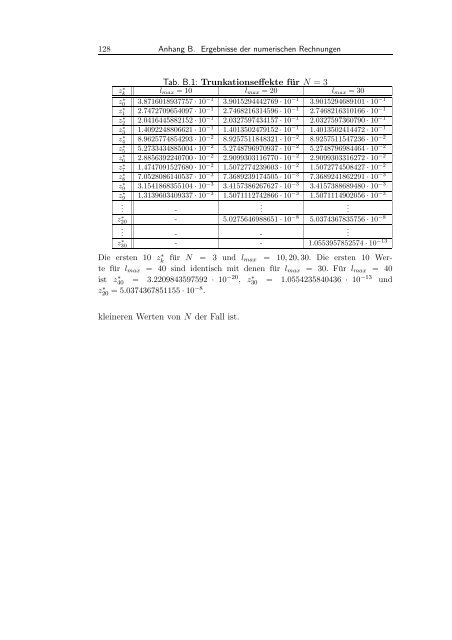 Johannes Göttker-Schnetmann - Institut für Theoretische Physik ...