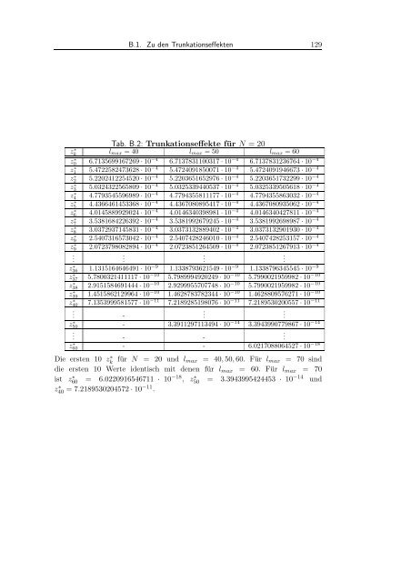 Johannes Göttker-Schnetmann - Institut für Theoretische Physik ...