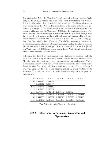 Johannes Göttker-Schnetmann - Institut für Theoretische Physik ...