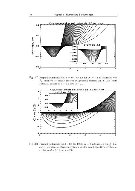 Johannes Göttker-Schnetmann - Institut für Theoretische Physik ...